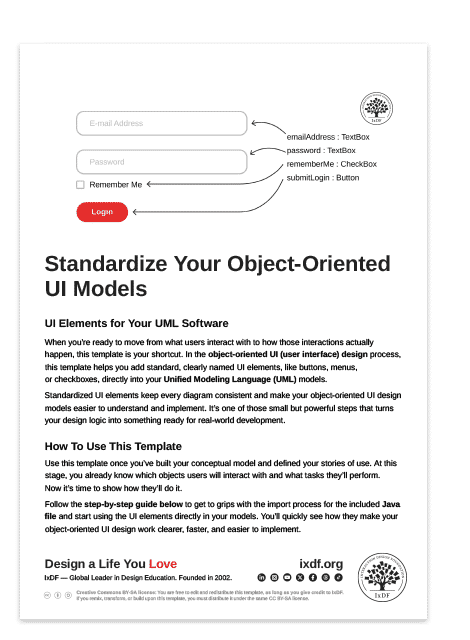UI Elements for UML Software
