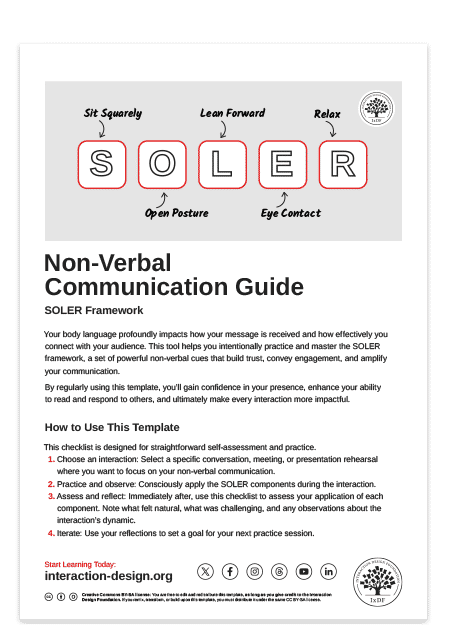 Non Verbal Communication Guide: Soler Framework
